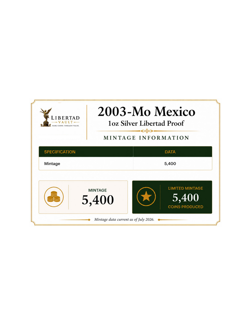 2003-Mo Mexico 1oz Silver Libertad Proof