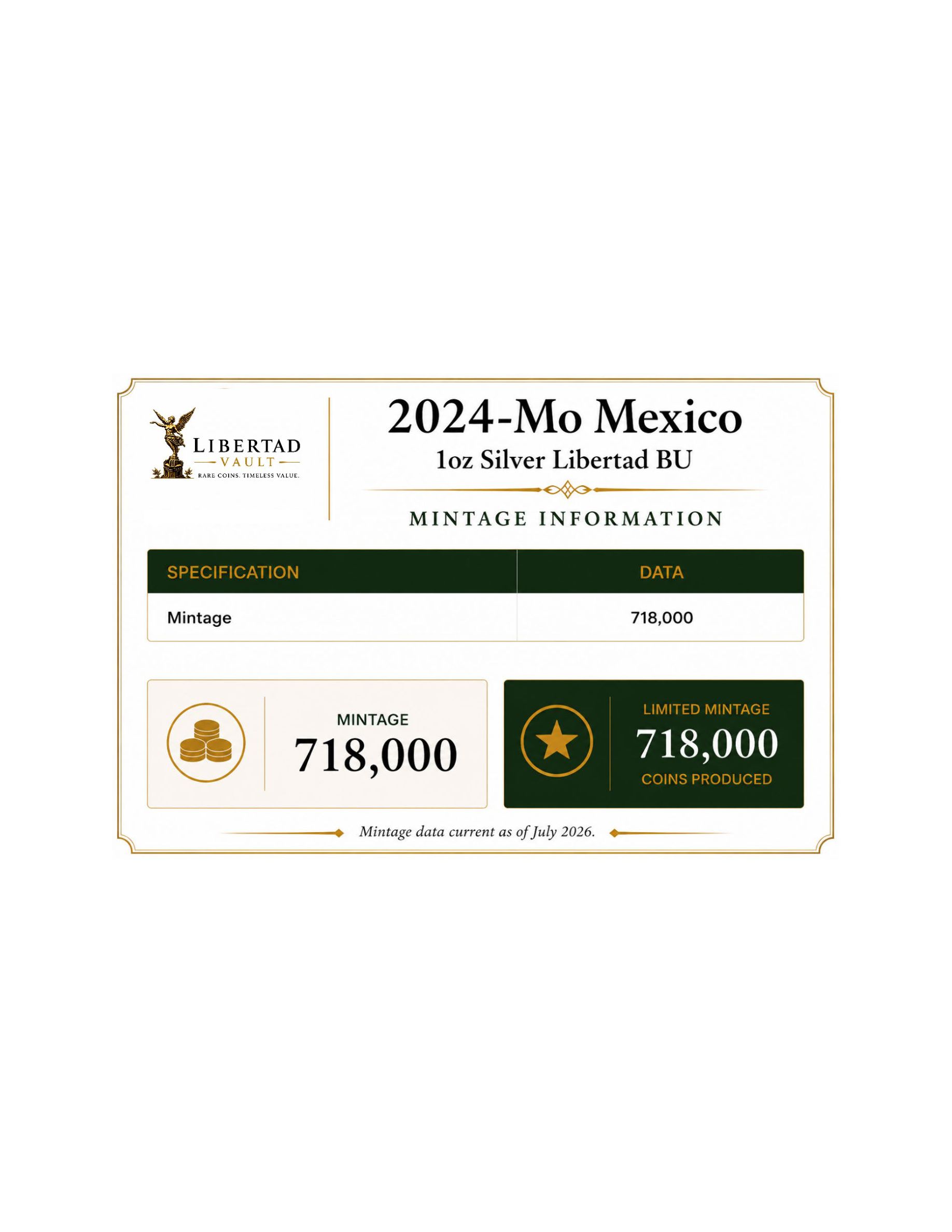 2024-Mo Mexico 1oz Silver Libertad BU